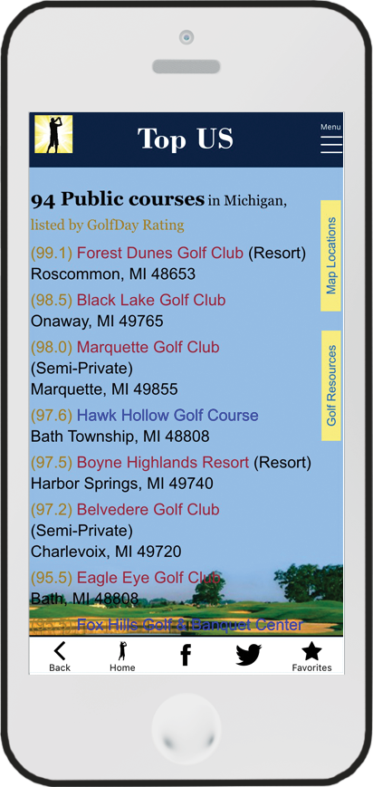 GolfDay Top Rated Public Golf Courses Page